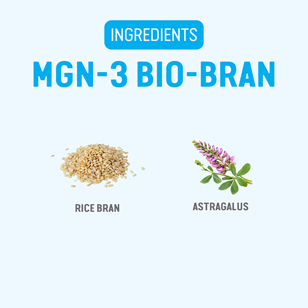 MGN-3 Ingredients: Rice Bran, Astragalus