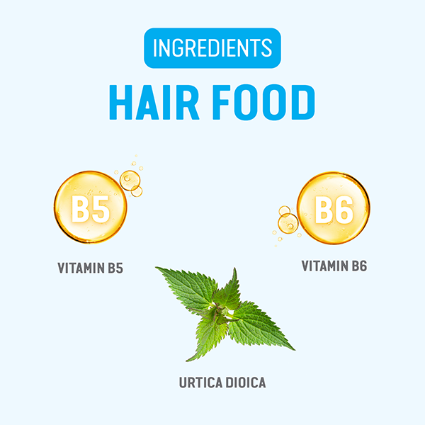 Hair Food Ingredients: Vitamin B5, Vitamin B6, Urtica Dioica